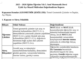 5.Sınıf Matematik Maarif Modeli Aylık Raporlar