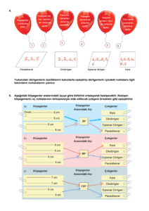 6.Sınıf Matematik 2. Dönem 1. Yazılı Soruları